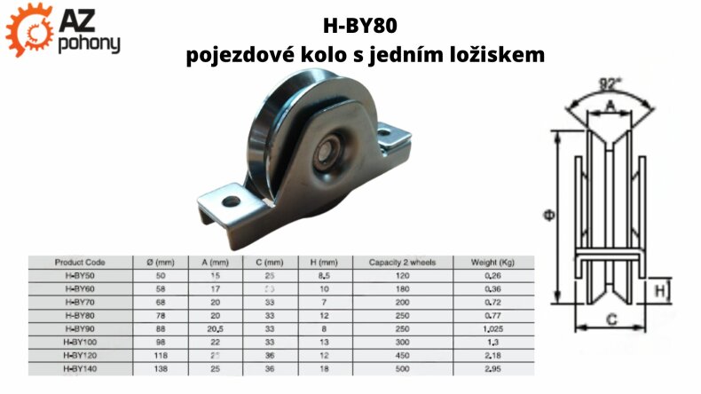 HDB-BU100 - pojezdové kolo se dvěma ložisky (8)